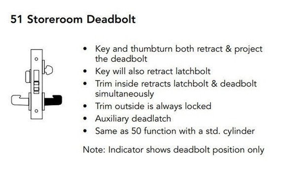 Sargent LC-8251 LW1L 26D Storeroom Deadbolt Mortise Lock, Conventional Less Cylinder, Satin Chrome Finish
