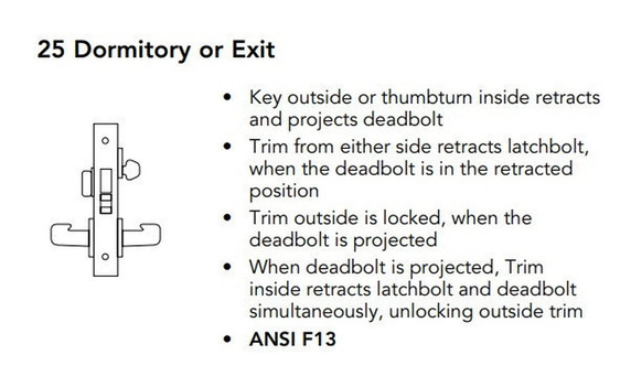Sargent 8225 LW1P 26D Dormitory or Exit Mortise Lock, Satin Chrome Finish