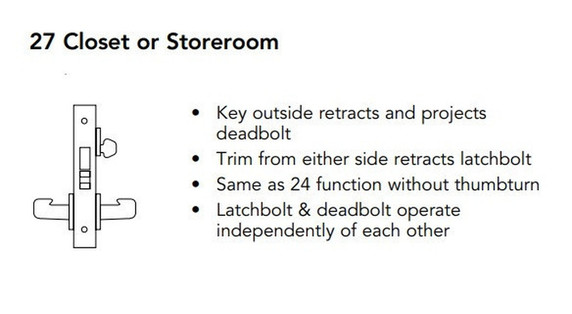 Sargent 8227 LW1P 26D Closet or Storeroom Mortise Lock, Satin Chrome Finish
