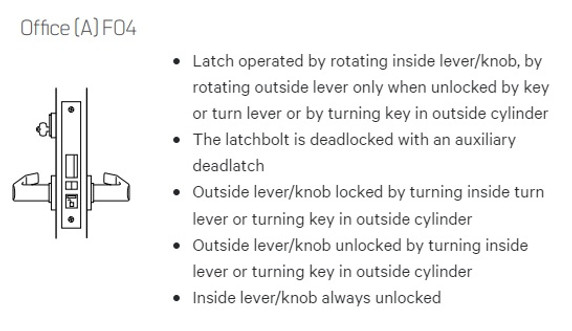 BEST 45H7A 15H Grade 1 Office Mortise Lever Lock