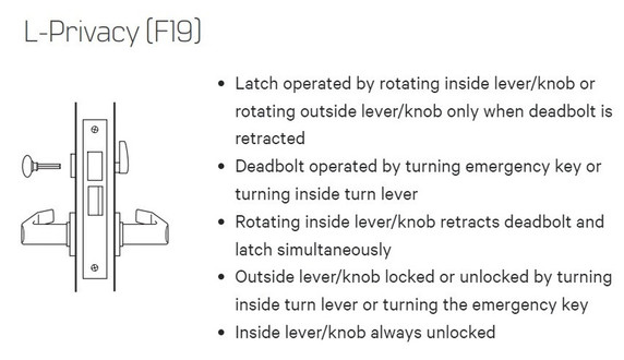 BEST 45H0L 15H Grade 1 Privacy Mortise Lever Lock