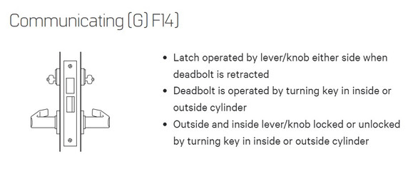 BEST 45H7G 15H 630 Grade 1 Communicating Mortise Lever Lock, Satin Stainless Steel Finish