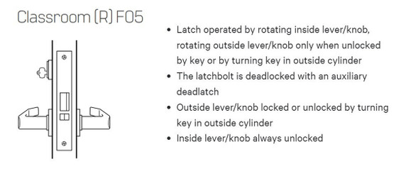 BEST 45H7R 14H Grade 1 Classroom Mortise Lever Lock