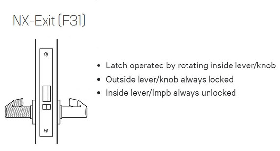 BEST 45H0NX 14H Grade 1 Exit Mortise Lever Lock