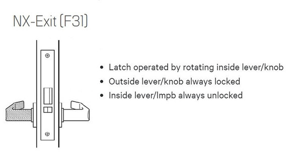 BEST 45H0NX 16H Grade 1 Exit Mortise Lever Lock