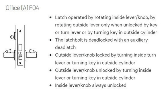 BEST 45H7A 3H Grade 1 Office Mortise Lever Lock