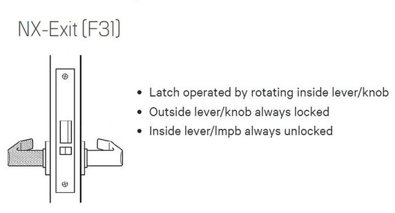 BEST 45H0NX 3H Grade 1 Exit Mortise Lever Lock