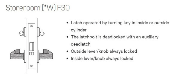 BEST 45H7W 3H 626 Grade 1 Storeroom Mortise Lever Lock, Satin Chrome Finish