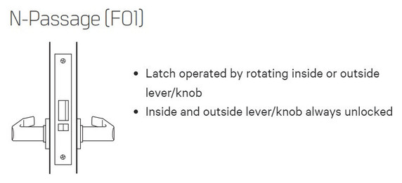 BEST 45H0N 14J Grade 1 Passage Mortise Lever Lock