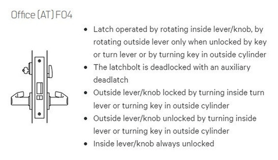 BEST 45H7AT 15J Grade 1 Office Mortise Lever Lock