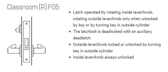 BEST 45H7R 16J 630 Grade 1 Classroom Mortise Lever Lock, Satin Stainless Steel Finish