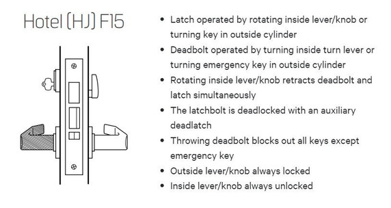 BEST 45H7HJ 3J 626 Grade 1 Hotel Mortise Lever Lock, Satin Chrome Finish