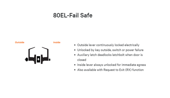 Schlage ND80PDEL RHO Heavy Duty Electrified Storeroom Lock - Fail Safe, Rhodes Style