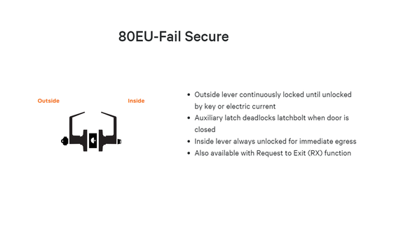 Schlage ND80PDEU SPA Heavy Duty Electrified Storeroom Lock - Fail Secure, Sparta Style