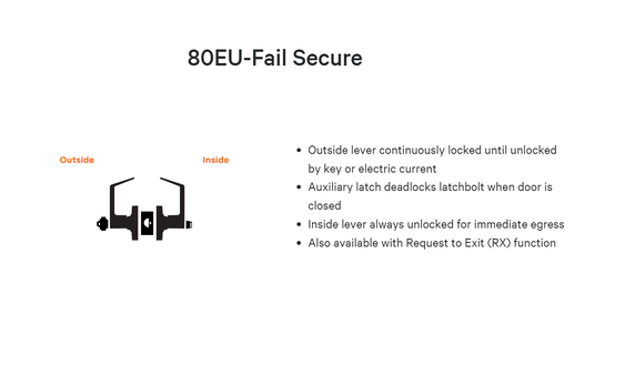 Schlage ND80BDEU TLR Heavy Duty Electrified Storeroom Lock - Fail Secure, Accepts Small Format IC Core, Tubular Style