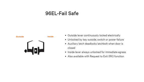 Schlage ND96PDEL Heavy Duty Electrified Vandlgard Storeroom Lock - Fail Safe