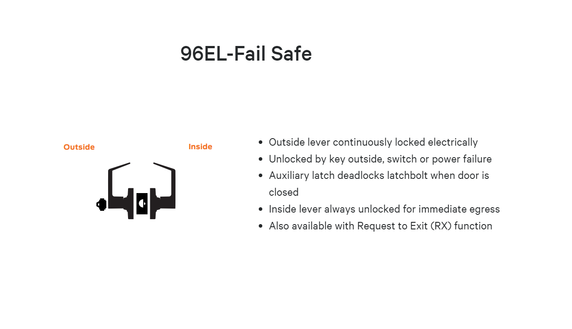 Schlage ND96PDEL SPA Heavy Duty Electrified Vandlgard Storeroom Lock - Fail Safe, Sparta Style