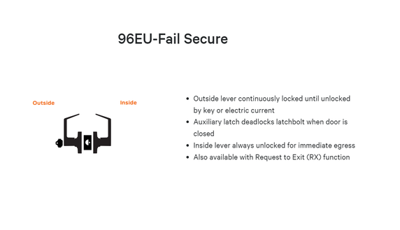 Schlage ND96PDEU Heavy Duty Electrified Vandlgard Storeroom Lock - Fail Secure