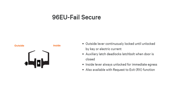 Schlage ND96JDEU Heavy Duty Electrified Vandlgard Storeroom Lock - Fail Secure, Accepts Large Format IC Core