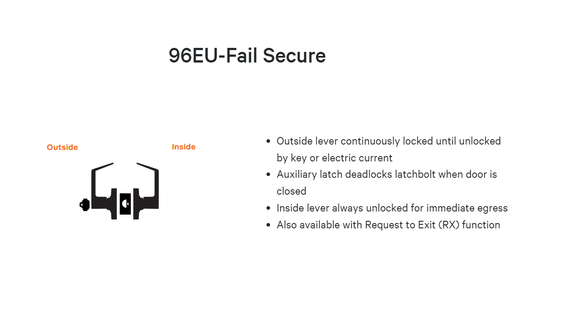 Schlage ND96BDEU ATH Heavy Duty Electrified Vandlgard Storeroom Lock - Fail Secure, Accepts Small Format IC Core, Athens Style