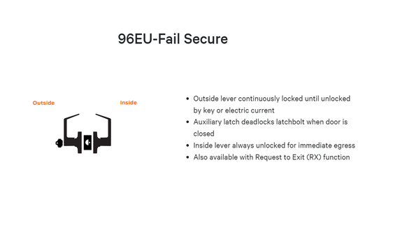 Schlage ND96JDEU RHO Heavy Duty Electrified Vandlgard Storeroom Lock - Fail Secure, Accepts Large Format IC Core, Rhodes Style