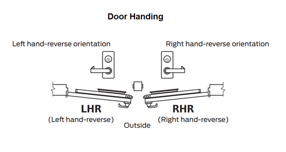 Corbin Russwin ED5470 630 MELR Surface Vertical Rod Exit Device w/ Motorized Latch Retraction