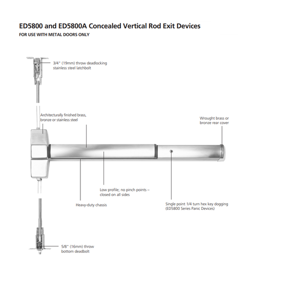 Corbin Russwin ED5800 630 MELR Concealed Vertical Rod Exit Device w/ Motorized Latch Retraction