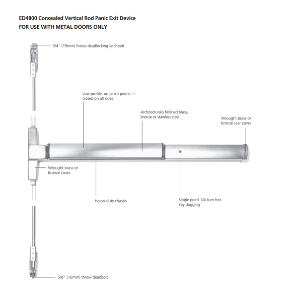 Corbin Russwin ED4800 630 W048 Narrow Stile Concealed Vertical Rod Exit Device, Satin Stainless Steel Finish