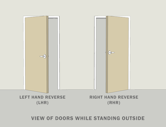 Sargent 713-8 ETF Classroom Exit Trim For 8500, 8800, NB8700 Series