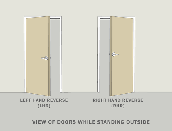 Sargent 774 ETE Fail Secure Electrified Exit Trim, For Surface Vertical Rod and Mortise Devices