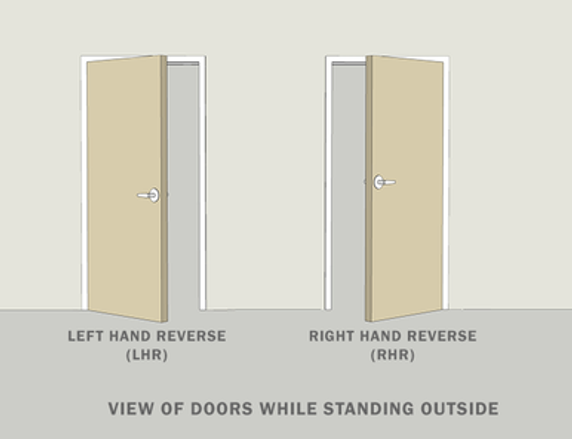 Sargent 56-8806G ETL 48" Rim Exit Device, Electric Latch Retraction w/ 706-8 ETL Storeroom Lever Trim