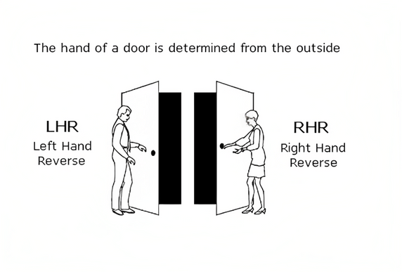 PHI Precision 2302 Mortise Exit Device, Dummy Trim Prep