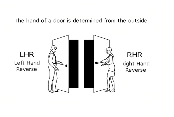 PHI Precision M4903C Wide Stile Key Retracts Latchbolt, "C" Lever Design, Requires 1-1/4" Mortise Type Cylinder