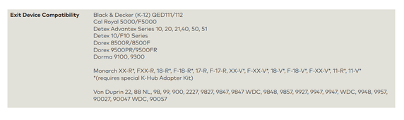 Kaba Simplex LRP1020B Pushbutton Exit Trim w/ Combination and Key Override, Accepts SFIC, RHR Doors