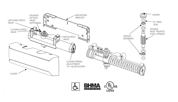 Sargent 281-CPS Powerglide Cast Iron Door Closer, Heavy Duty Parallel Arm w/ Compression Stop