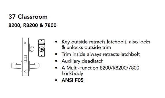 Sargent 70V40-8237 LNL Classroom Mortise Lock w/ Unlocked/Locked Indicator