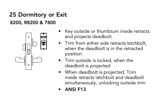 Sargent V40-8225 LNL Dormitory or Exit Mortise Lock w/ Unlocked/Locked Indicator