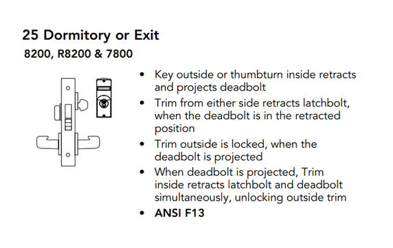 Sargent 60V40-8225 LNL Dormitory or Exit Mortise Lock w/ Unlocked/Locked Indicator