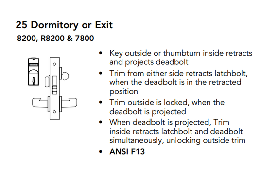 Sargent 70V01-8225 LNL Dormitory or Exit Mortise Lock w/ Unlocked/Locked Indicator