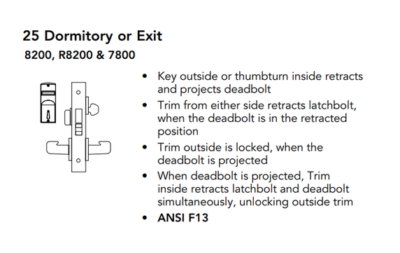 Sargent LCV01-8225 LNP Dormitory or Exit Mortise Lock w/ Unlocked/Locked Indicator