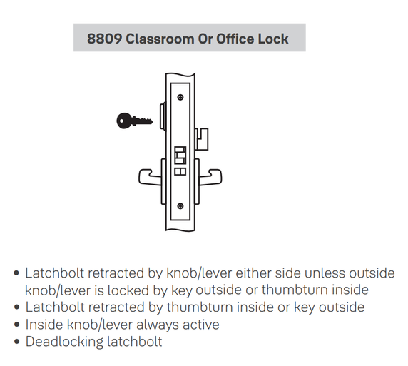 Accentra (Yale) AUR8809FL Classroom or Office Mortise Lever Lock, Augusta Style
