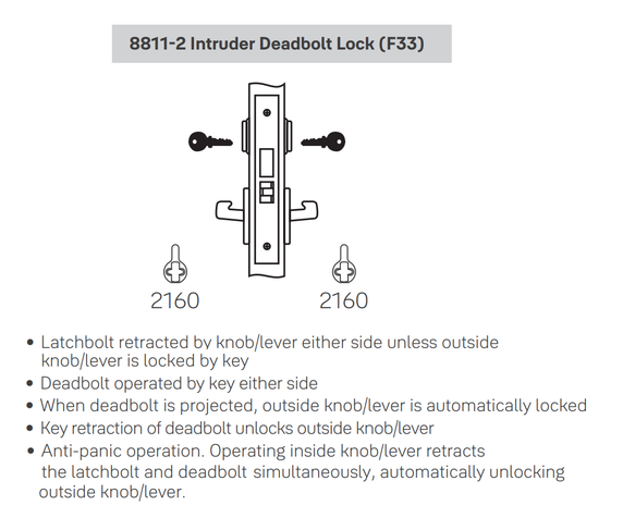 Accentra (Yale) MOR8811-2FL Intruder Deadbolt Mortise Lever Lock, Monroe Style