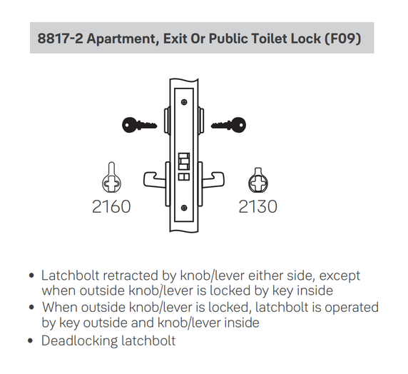 Accentra (Yale) JNR8817-2FL Apartment, Exit or Public Toilet Mortise Lever Lock