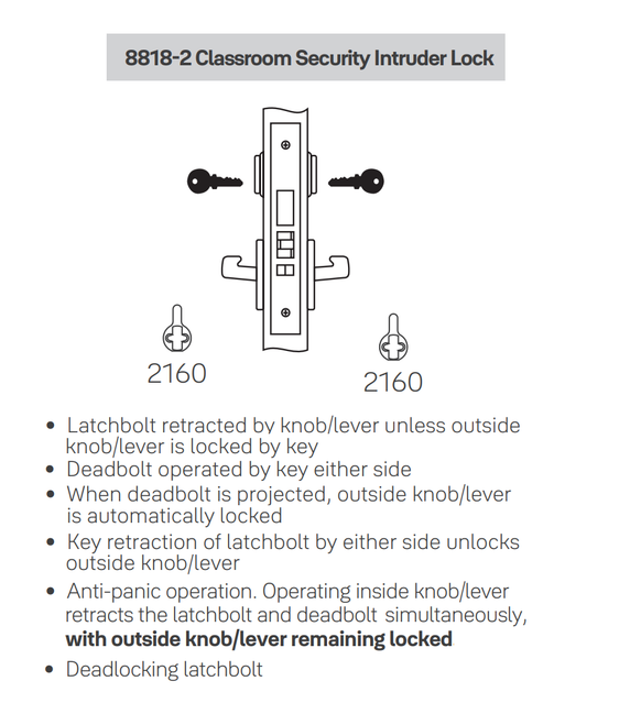 Accentra (Yale) JNR8818-2FL Classroom Security Intruder Mortise Lever Lock