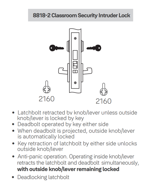 Yale MOR8818-2FL Classroom Security Intruder Mortise Lever Lock