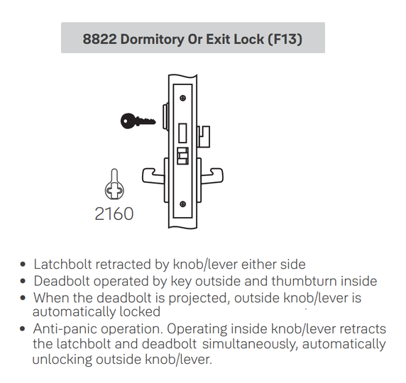 Accentra (Yale) CRCN8822FL Dormitory or Exit Mortise Lever Lock, Carmel Style