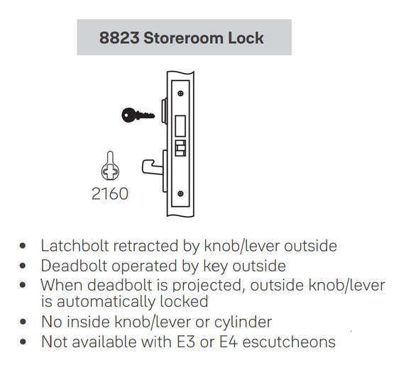 Accentra (Yale) AUCN8823FL Storeroom Mortise Lever Lock, Augusta Style