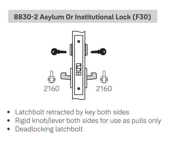 Accentra (Yale) AUCN8830-2FL Asylum or Institutional Mortise Lever Lock