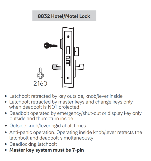 Accentra (Yale) MOR8832FL Hotel Mortise Lever Lock, Monroe Style