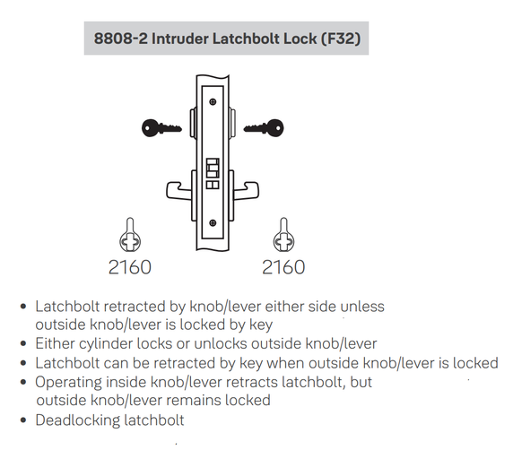 Yale AUCN8808-2FL LC Intruder Latchbolt Mortise Lever Lock, Less Cylinder